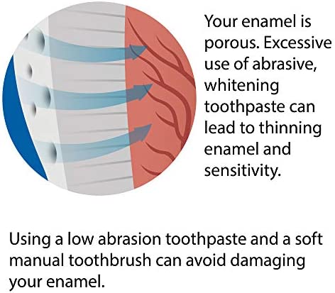 Weldental Chewtab Advanced Whitening Toothpaste Tablets with Nano-Hydroxyapatite Cinnamon