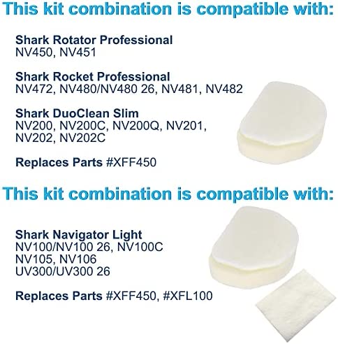 HQRP 2-pack Foam & Felt Filter Kit Compatible with Shark Navigator NV100, NV100 26, NV105, NV106, UV300, UV300 26 Upright Vacuum Cleaner, Replacement parts XFF450, XFL100