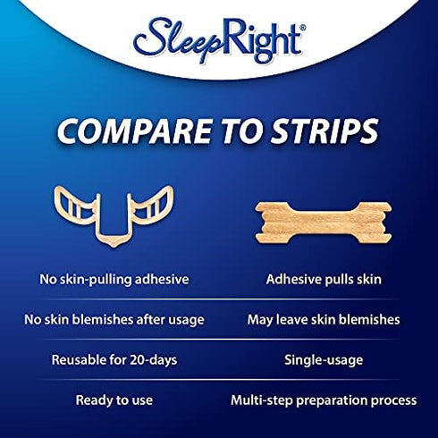 SleepRight Intra-Nasal Breathe Aids 2 Pack