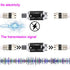 Ground Loop Isolator - Cable TV Audio Isolation Transformer,Hum Buzz TV/Noise Eliminator