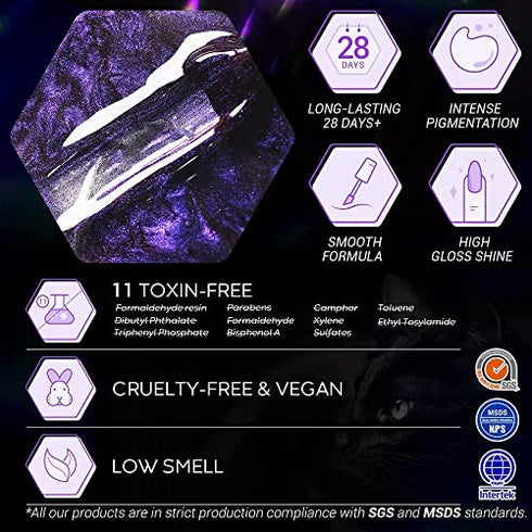 modelones 9D Cat Eye Gel Nail Polish Set - 2 Pcs Black Blue Chameleon Magnetic Galaxy Glitter Galactic Effect Magic Gel Polish with Magnet Stick Soak Off LED Gel Nail Polish Nail Art 7ML
