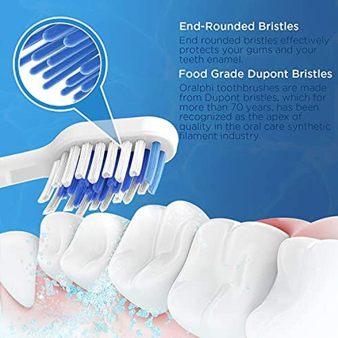 SRRB-4W Replacement Brush Heads for Waterpik Sensonic (SR-3000), Complete Care (WP-900), Complete Care 7.0 (WP-950, WP-952), Ortho Care (WP-940)