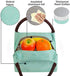 Buringer Reusable Insulated Lunch Bag Cooler Tote Box Meal Prep for Men & Women Work Picnic or Travel ?Geometry Green?