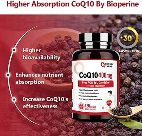 CoQ10-400mg with PQQ L-Carnitine & Omega-3s, High Absorption Coenzyme-Q10 with BioPerine, Supports Heart Health and Immune System, Energy Production, 120 Servings