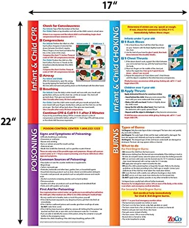 First Aid Poster for Infants and Children - Laminated, 17 x 22 inches - CPR, Choking, Poison, Burns - Heimlich Maneuver - School Nurse, Pre School, Daycare, Baby Supplies
