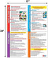 First Aid Poster for Infants and Children - Laminated, 17 x 22 inches - CPR, Choking, Poison, Burns - Heimlich Maneuver - School Nurse, Pre School, Daycare, Baby Supplies