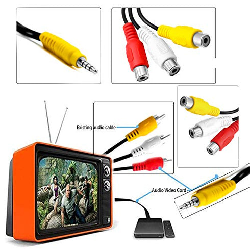 Replacement for TCL TV Video AV Component Adapter Cable, 3 RCA to AV Input Adapter Cable for TCL TV