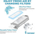 Everness 8PCS Replacement Filters for Dream Station 2, Includes 6PCS Disposable Ultra Fine Filters & 2PCS Reusable Pollen Filters Supplies