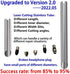 Upgrated to Version 2.0 - Headphone Jack Removal Tool - Headphone Plug Extraction Tool, Tubes of Different Thickness, Jack Remover
