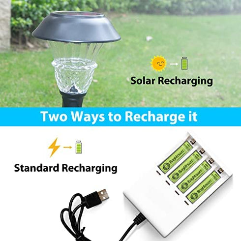 12-Pack Rechargeable AAA Batteries Pre-Charged, NiMH 1.2V 600mAh Triple A Solar Batteries for Solar Lights and Universal Household Devices, Recharge up to 1200 Cycles, UL Certified - 12 Count