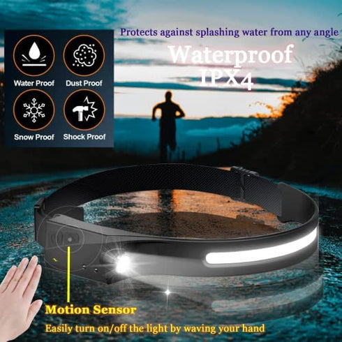 LUTITASD Strip Light pro headlamp - 2 Pack LED Headlamp Rechargeable, Strip Lamp Pro delfi, Lightweight Everlyte Headlamp , Motion Sensor Headlamp Pro for Outdoor Indoor