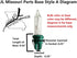 GE 20x Mini 2.5 Volt Clear Christmas Light Bulbs Replacement Tree Lights Indoor or Outdoor By JL Missouri Parts