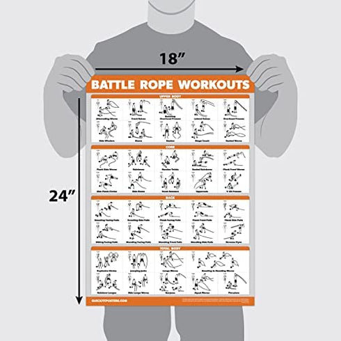 QuickFit 2 Pack - Medicine Ball Workouts and Battle Rope Exercise Poster Set - Set of 2 Fitness Charts
