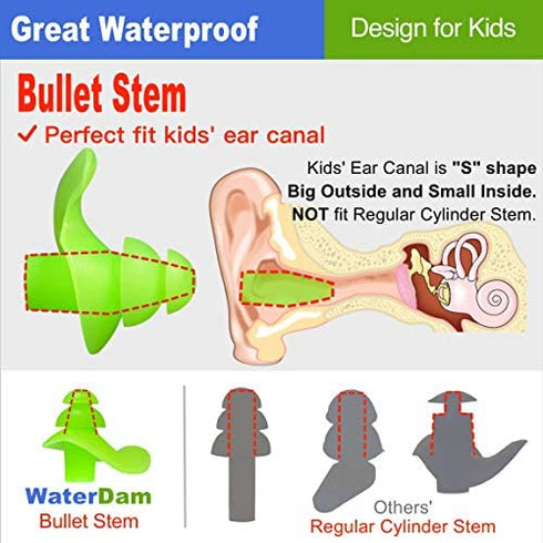 WaterDam Swimming Ear Plugs Great Waterproof Ultra Comfy Earplugs Prevent Swimmer's Ear (Size 1+2: Toddlers (Blue) & Small&Medium Ear Women Kids Teens (Green))