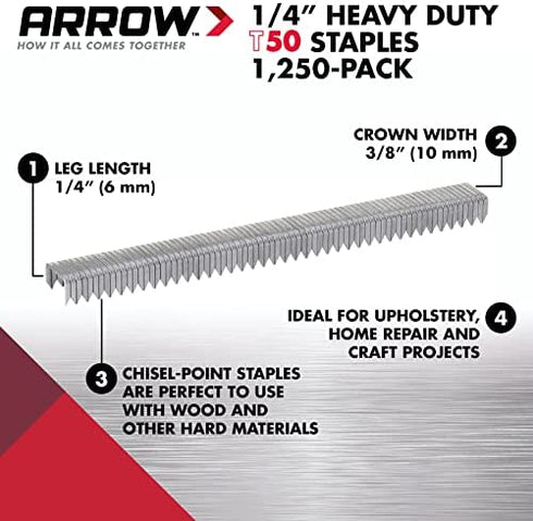 Arrow 504 Heavy Duty T50 1/4-Inch Staples for Upholstery, Construction, Furniture, Crafts, 1250-Pack
