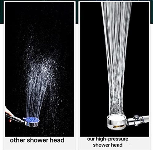 PXLYWLTZL Turbo Propeller Driven Shower Head?High-pressure shower head with 2 filter,1 Hose,1 holder and Adjustable switch?Handheld Turbocharged turbo fan shower head 360 Degrees Rotating