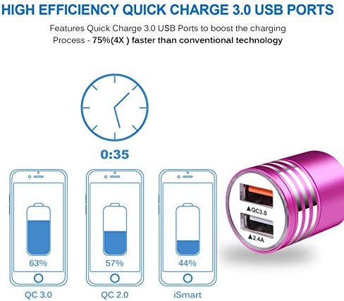 Fast Charging USB C Car Charger for Samsung Galaxy S22 S21 S20 FE S10 S9 S8 Note 20 Ultra A53 A13 A02S A12 A32 A42 A11 A20 A21 A51 A50, Quick Charge 3.0 +2.4A Rapid Car Adapter with 6ft Type C Cable