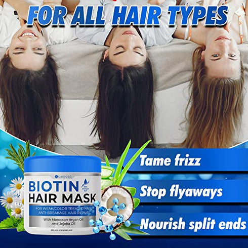 BELLISSO Biotin Hair Mask ?with? Argan Oil ?for? Dry Damaged Hair - Deep Conditioner Treatment - Split End Moisturizer, Hydrating Conditioning Product