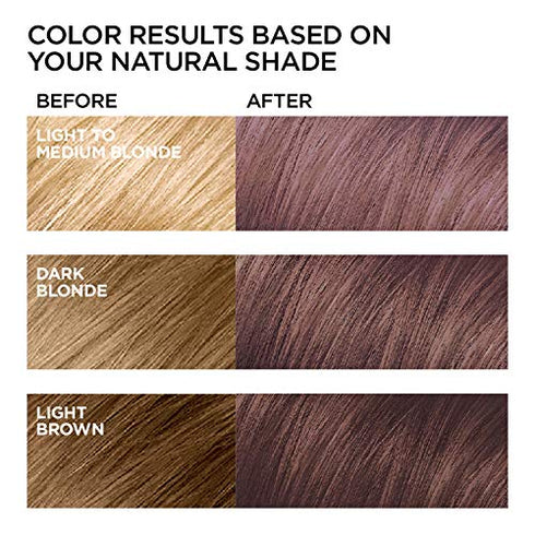 L'Oreal Paris Feria Multi-Faceted Shimmering Permanent Hair Color, 721 Dusty Mauve