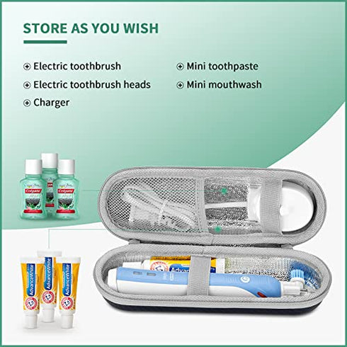 Yinke Travel Case for Braun Oral B/Oral-B Pro/Philips Sonicare Electric Toothbrush, Fits for Oral-B Pro 1000 1500 /iO Series 7 8 9, Hard EVA Cover Protective Storage Bag (Blue)