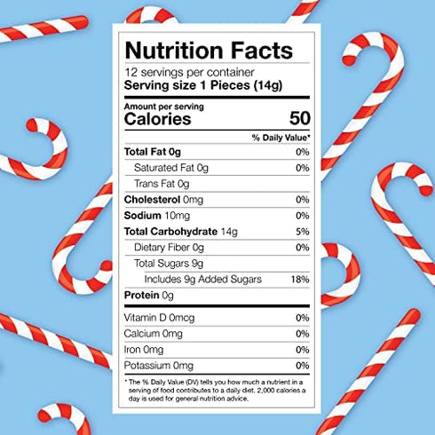 Brach's Bobs Red & White Mint Canes, Christmas Candy, Stocking Stuffers for Kids, Holiday Classic, 5.3 Oz, 12 Count (Pack of 1)