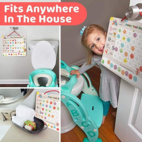 Putska Animal Potty Training Chart for Toddlers Boys & Girls - Potty training stickers for girls potty training toilet and boys. A sticker chart for kids potty training rewards. Toddlers Potty chart