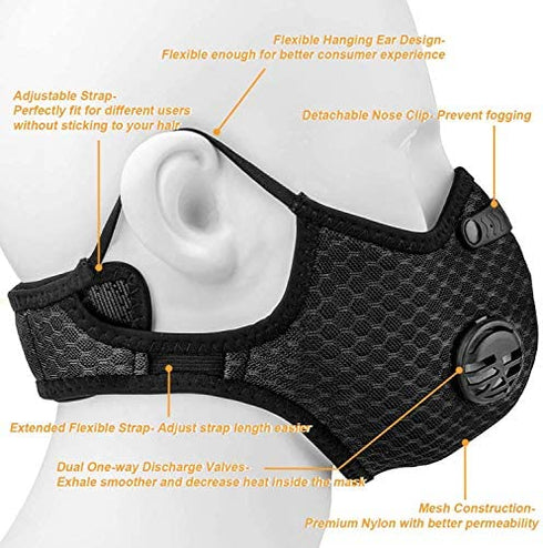 AstroAI Dust Mask Reusable Face Mask 2 Pack with Active Carbon Filters for Woodworking Construction Sanding Gardening Sawing,Grinding