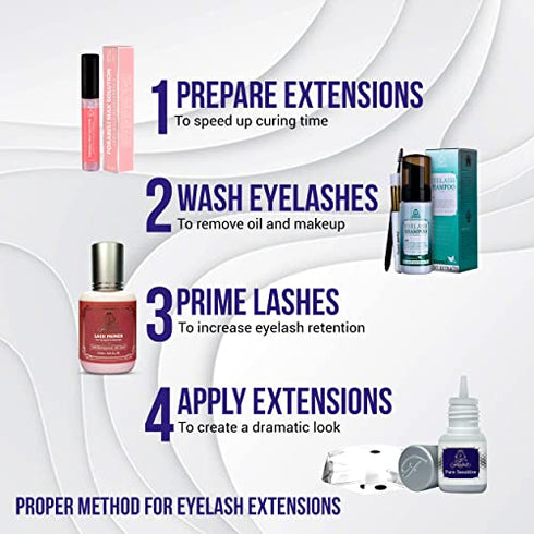 Pure Sensitive Eyelash Extension Glue - Forabeli 5ml NO Fume NO Irritation for Professional Use 7-8 Sec Drying time 3-4 Weeks Retention Black Lash Adhesive for Beginners Eyelash Extension Supplies