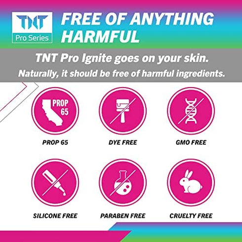 Hot Sweat Cream Pre Workout Enhancer Sweat Gel |TNT Pro Ignite Thermogenic Hot Cream for Max Sweat | Body Gel Tropical Scent 6.5oz