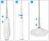 JEHONN Mop for Floor Cleaning Microfiber Twist Tornado Mop Dust Mop with Wringer Self-Wringing Metal with 2 Washable Replacements 51 Inches