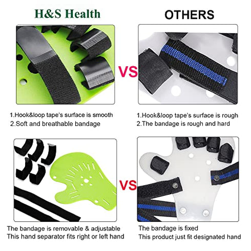 KAVIL Hand Brace Resting Hand Splint Finger Stroke Recovery Equipment Finger Straightener Extender Hand Therapy Equipment with Finger Support ( Fit Right or Left Hand)