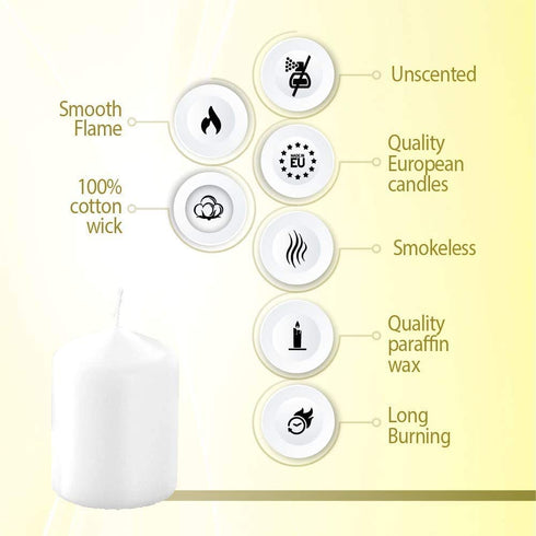 BOLSIUS 20 Count 1.6 x 2.4 Inch White 'Small' Pillar Candles - 7 Burn Hours - Premium European Quality - Unscented Dripless and Smokeless Wedding, Party, Restaurant, & Special Occasion Candle Set