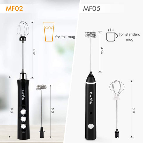 FoodVille MF02 Rechargeable Milk Frother Handheld Foam Maker with Stainless Whisk for Cappuccino, Latte, Bulletproof Coffee, Keto Diet, Protein Powder, Matcha