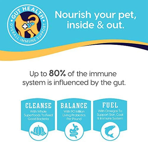 Solid Gold Turkey Bone Broth for Dogs - Grain Free Dog Food Topper Rich in Collagen and Superfoods - Nutrient Dense Dog Gravy Topper for Dry Food - Promotes Gut Health and Hydration - Single