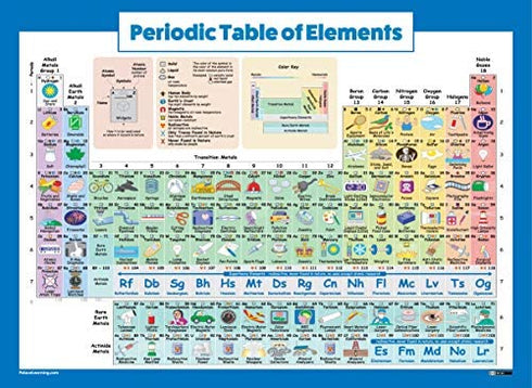 3 Pack - World & USA Map Poster Set + Periodic Table of The Elements Chart for Kids (Laminated, 18" x 29)