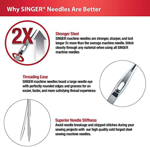 SINGER 04801 Universal Heavy Duty Sewing Machine Needles, 5-Count