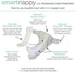 SmartNappy Cotton Muslin by Amazing Baby, NextGen Hybrid Cloth Diaper Cover + 1 Bi-fold Reusable Insert + 1 Reusable Booster, Stargazer, Gray, Size 1, 5-10 lbs