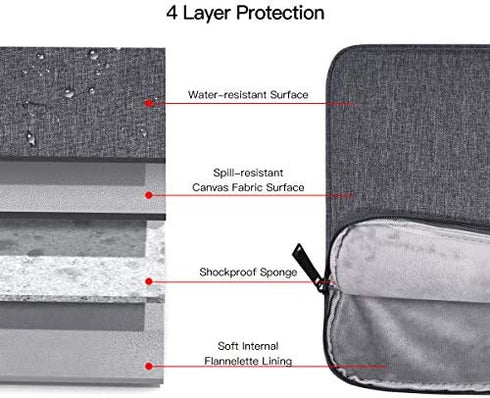 17 17.3 Inch Laptop Sleeve Case Bag for Asus VivoBook Pro 17/Asus TUF/Asus ROG 17.3, HP Pavilion 17/ HP Envy 17.3, Dell Inspiron 17 7000 3780, Notebook Ultrabook Case(Space Grey)