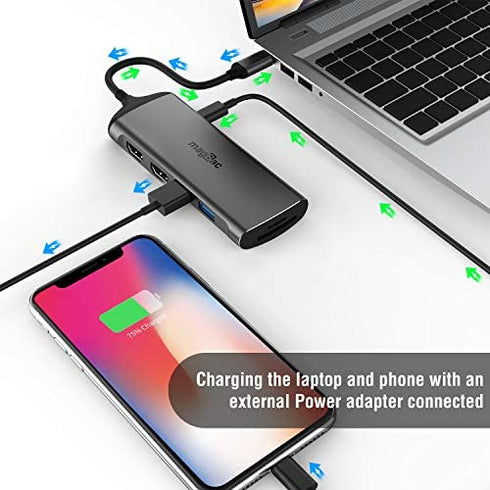 USB C Dock Laptop Docking Station Dual Monitor Triple Display with 4K HDMI, 2 USB 3.0 Ports, SD/TF Slots and PD 100W Charging Port, 7 in 1 Hub for HP/Dell/XPS/Lenovo/MacBook Pro Full-Featured Laptops
