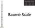 Maple Syrup Hydrometer - Measure Sugar and Moisture Content (Density) of Boiled Sap - Baume and Brix Scale - Calibrated to Create Pure Maple Syrup