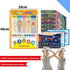 Homievar 15 Educational Math Chart for Kids,Classroom Decoration Banner Math Poster for Elementary and Middle School,5th Grade,Multiplication,Homeschool Supplies,