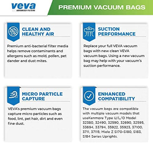 VEVA 30 Pack Premium SuperVac Vacuum Bags Type U/L/O Microlined compatible with Kenmore Sears Upright vacuum cleaners replacement Style U, L, O, 5068, 50688, 50690, 50105 bags