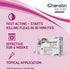 Cheristin for Cats Topical Flea Prevention – Starts Killing Fleas in 30 Minutes, 3 Dose