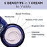 it COSMETICS Confidence In Your Beauty Sleep - Anti-Aging Night Cream - Visibly Improves Fine Lines, Wrinkles, Dryness, Dullness & Loss Of Firmness - With Hyaluronic Acid - 0.47 Fl Oz