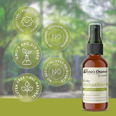 Baby Chest Rub Breathe Blend Essential Oil | Congestion Relief Calming Essential Oils for Sleep, Sinus, Pain, Stress | Eucalyptus, Peppermint, Clover, Olive, Cajeput | Safe for Toddlers and Children