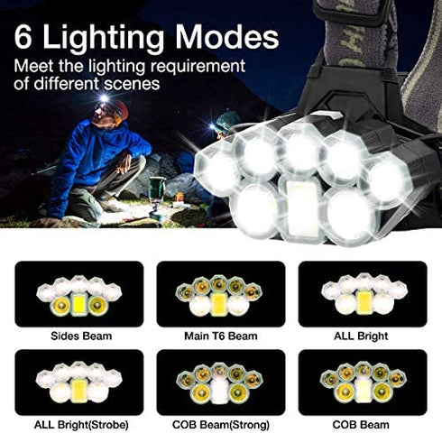 Headlamp Rechargeable, Briignite 8 LED Headlamp Flashlight, 6 Mode USB Rechargeable Headlamp, 5000LM Super Bright Head Light, Waterproof, 270°Wide Beam, Outdoor Hiking, Cycling, Fishing, Camping Gear