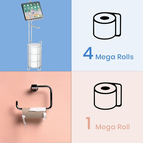 Toilet Paper Holder Stand Bathroom Tissue Paper Roll Storage with Shelf Holds Reserve Mega Rolls-Gray