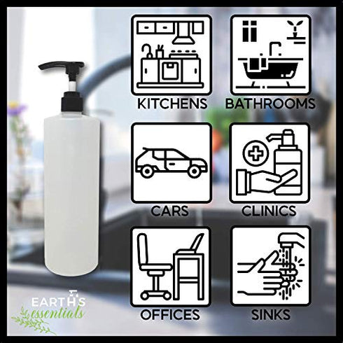 32oz (1 quart) Refillable Empty Pump Bottle Soap Dispensers for Hand Soap, Shampoo, Shower Gel, Body Wash and Lotion, BPA-Free HDPE Plastic with Heavy-Duty Shower-Guard Pump (2 Pack)