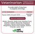 Vet Worthy Anti-Diarrhea for Dogs - Dog Supplement to Help Relieve Diarrhea, Stomach Upset, and Discomfort - Pet Digestive Health Support with Kaolin and Pectin - 4 oz