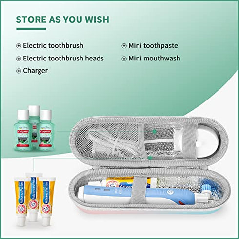 YINKE Travel Case for Oral B/io 7 8 9 /Oral-B Pro Smartseries/Philips Sonicare ProtectiveClean Electric Toothbrush, Hard EVA Case Protective Cover Storage Bag (gradient)